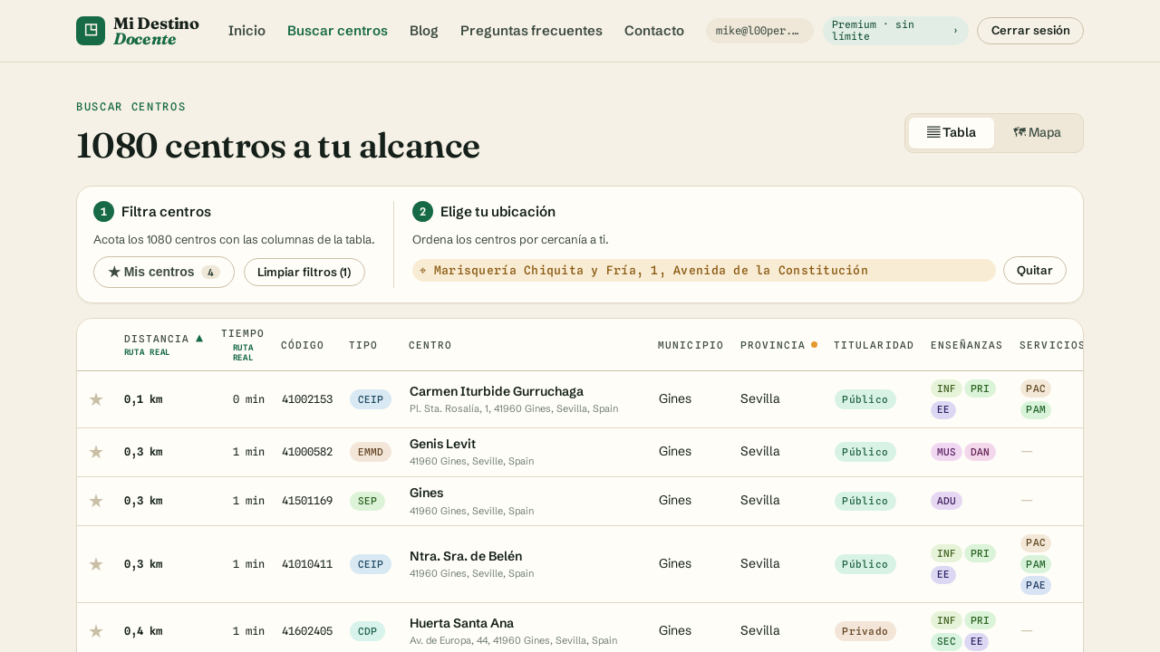 Tabla de centros ordenada por distancia con las columnas Distancia y Tiempo y la etiqueta ruta real en Mi Destino Docente